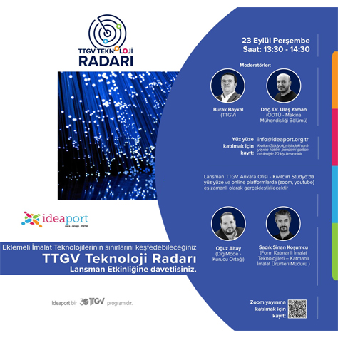 teknoloji-radari